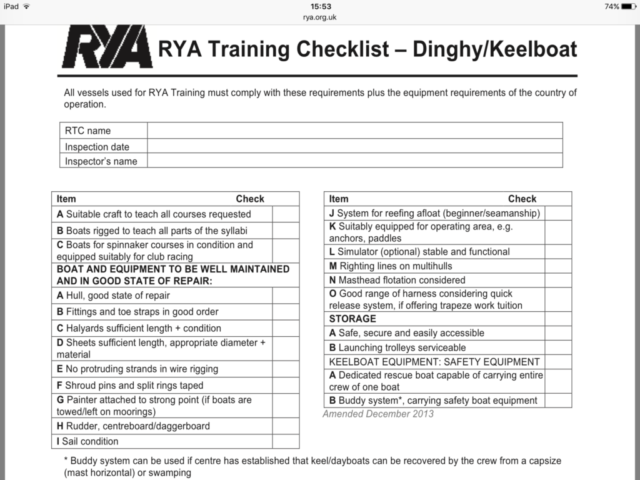 RYA_Checklist
