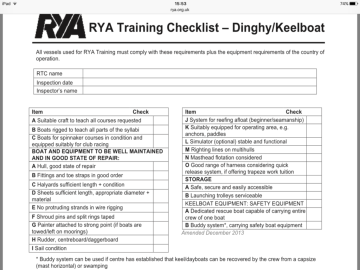 rya powerboat training checklist